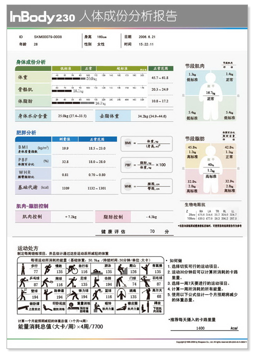 便携式人体成分分析仪inbody230