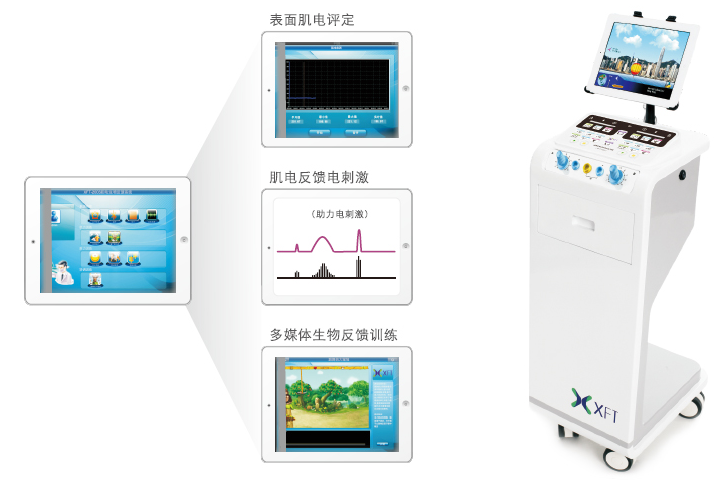 xft-2003生物反馈功能电刺激仪